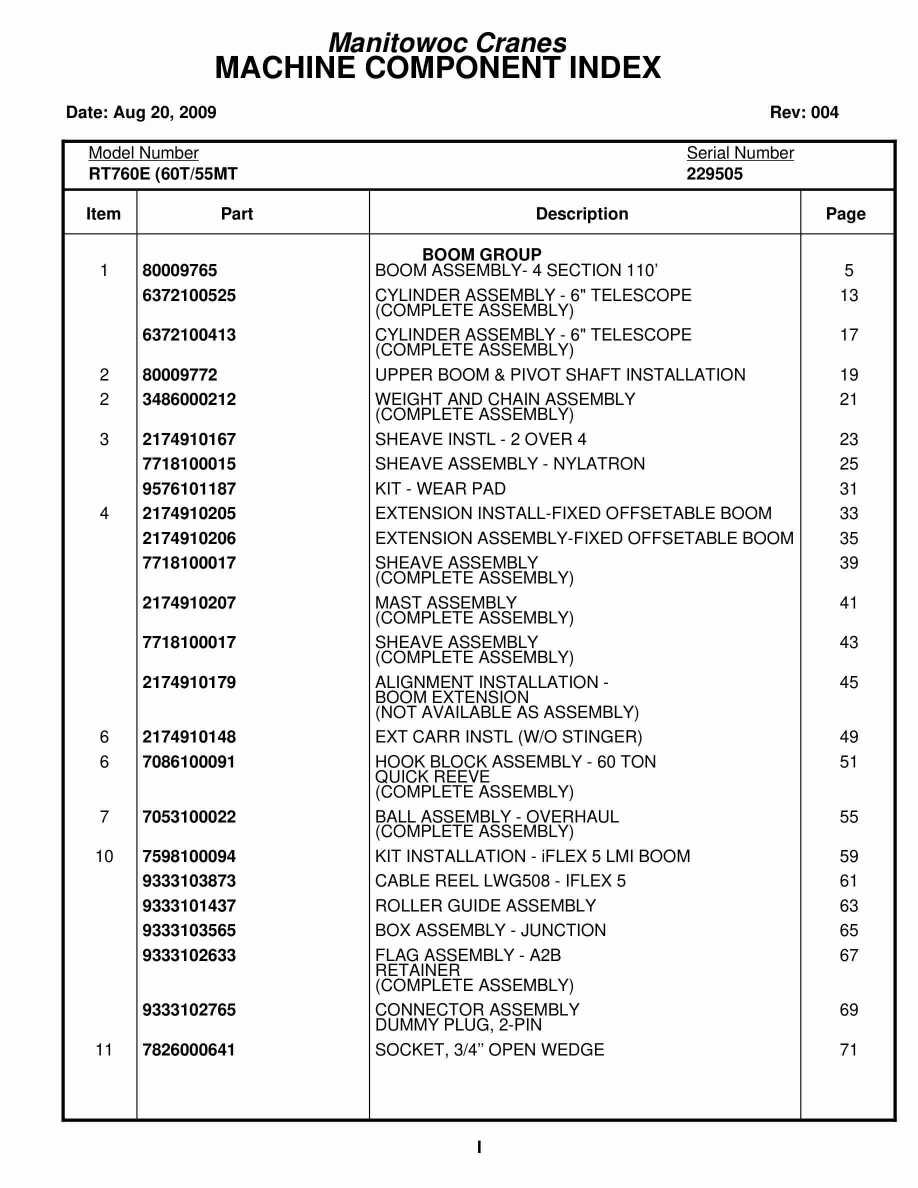 Grove RT760E Crane Parts Manual 229505 2009