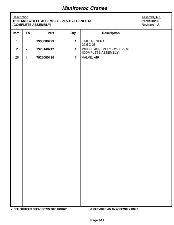 Grove RT760E Crane Parts Manual 229515 2012 3 Grove RT760E Crane Parts Manual 229515 2012-3