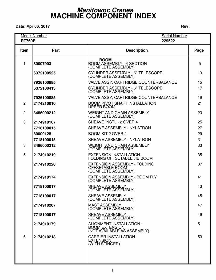 Grove RT760E Crane Parts Manual 229522 2017