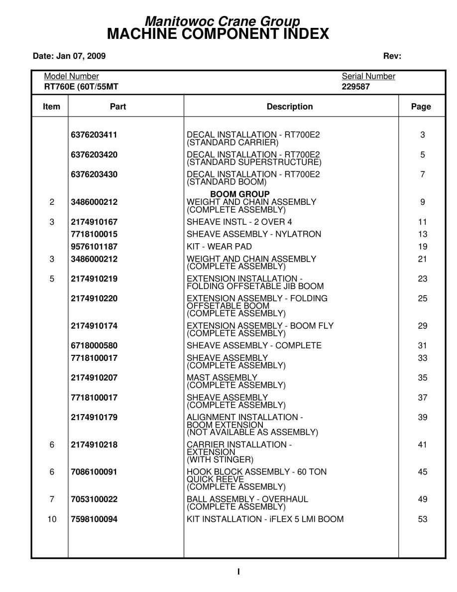 Grove RT760E Crane Parts Manual 229587 2009
