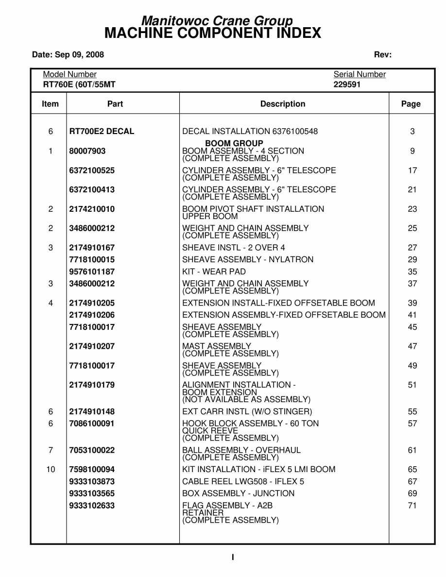Grove RT760E Crane Parts Manual 229591 2008