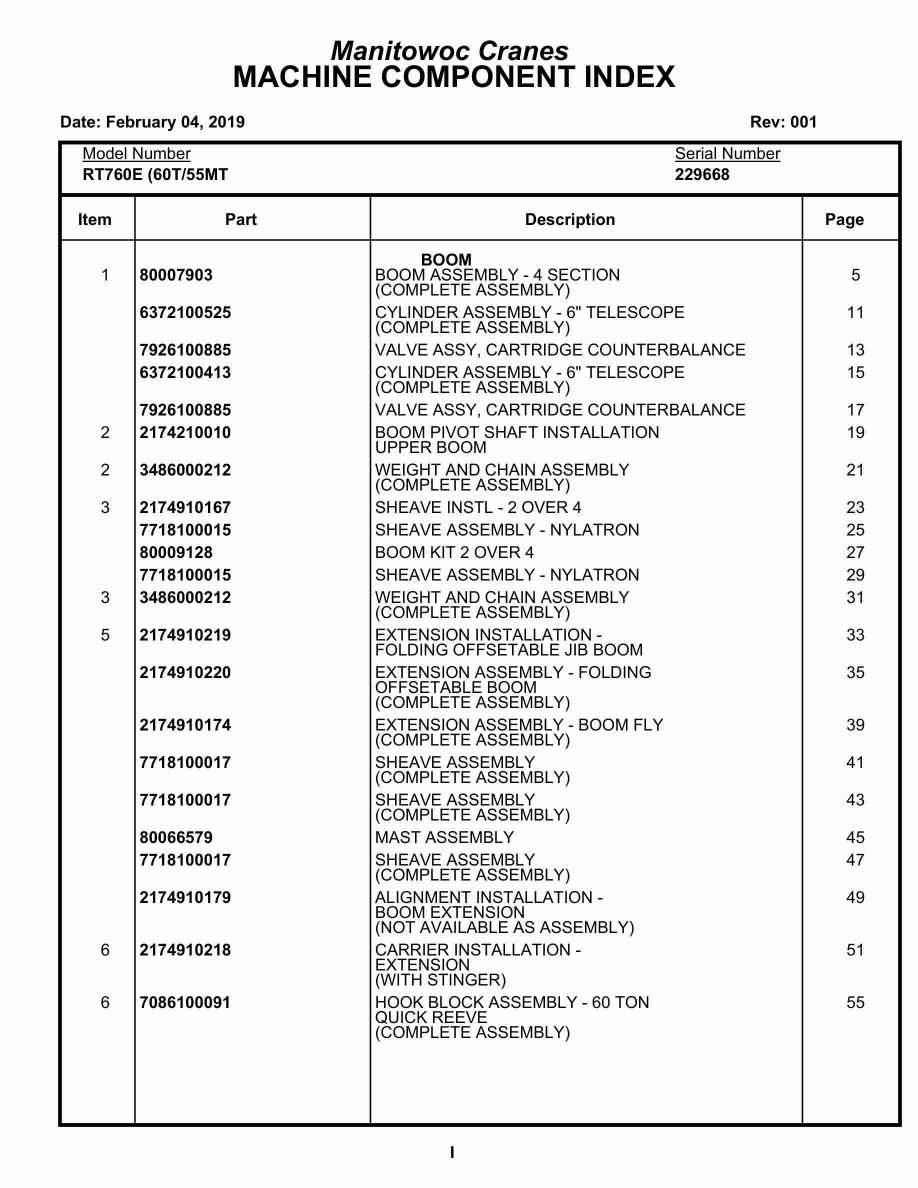 Grove RT760E Crane Parts Manual 229668 2019