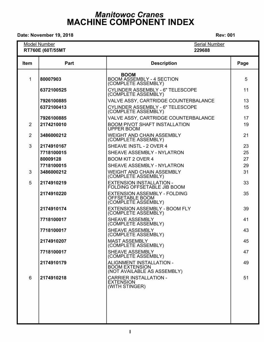 Grove RT760E Crane Parts Manual 229688 2018