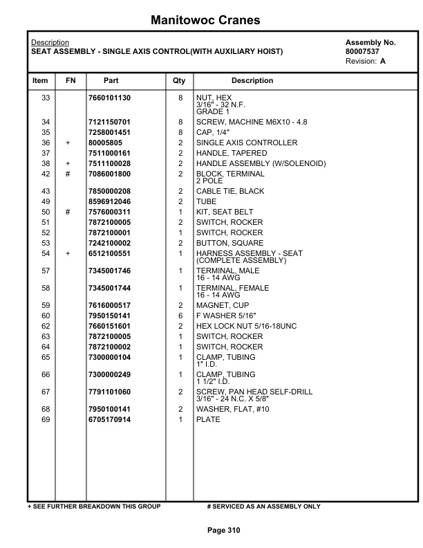 Grove RT760E Crane Parts Manual 229688 2018 2 Grove RT760E Crane Parts Manual 229688 2018-2