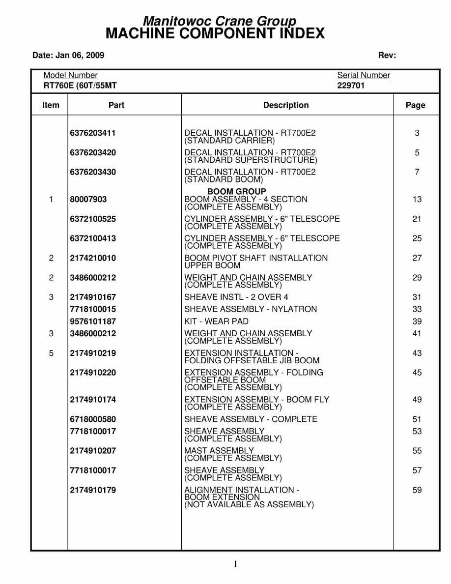 Grove RT760E Crane Parts Manual 229701 2009