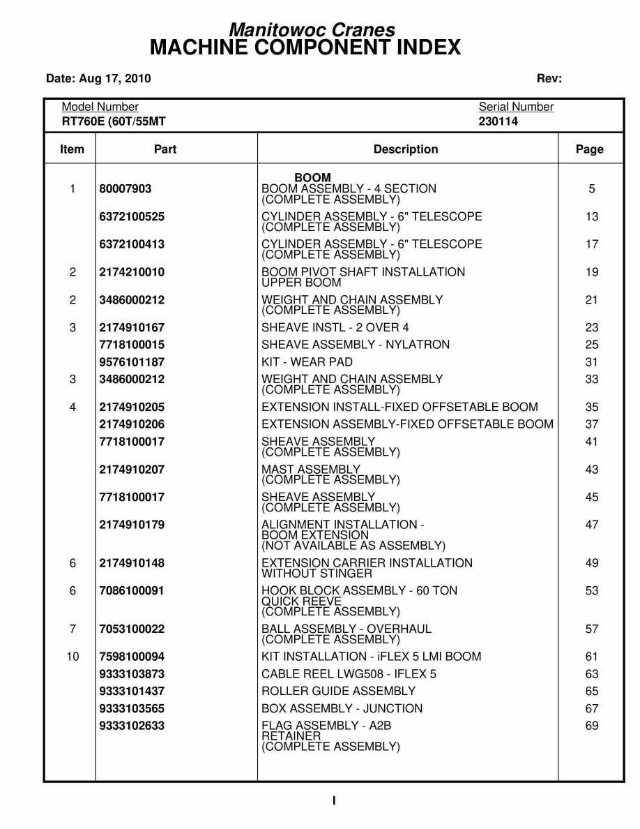 Grove RT760E Crane Parts Manual 230114 2010
