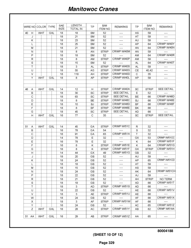 Grove RT760E Crane Parts Manual 230114 2010 2 Grove RT760E Crane Parts Manual 230114 2010-2