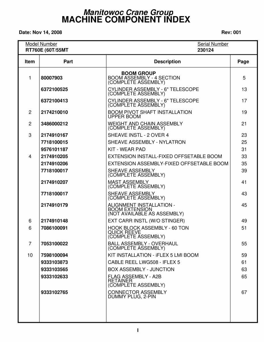 Grove RT760E Crane Parts Manual 230124 2008