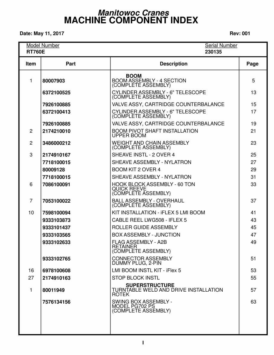 Grove RT760E Crane Parts Manual 230135 2017