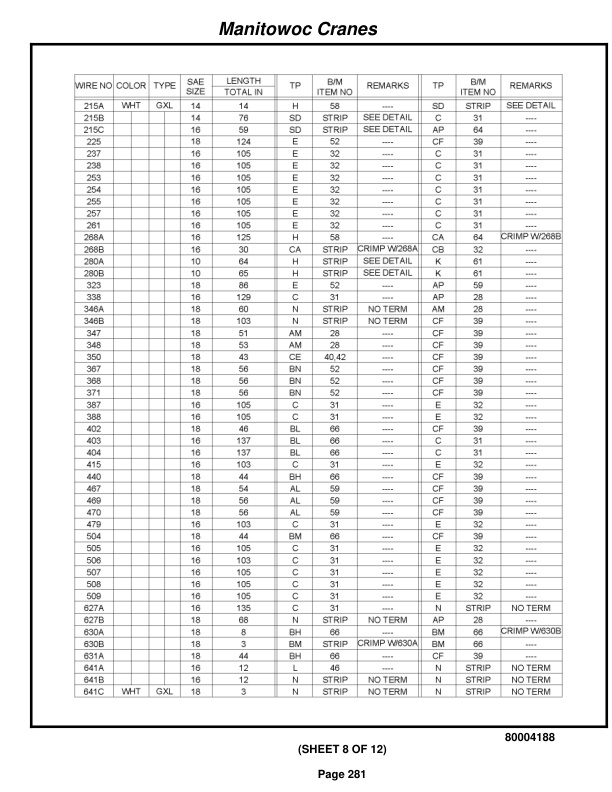 Grove RT760E Crane Parts Manual 230135 2017 2 Grove RT760E Crane Parts Manual 230135 2017-2