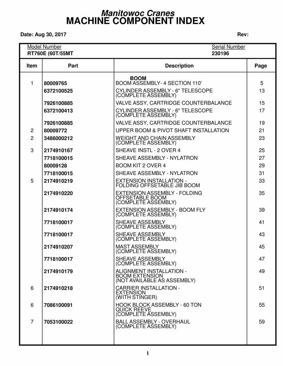 Grove RT760E Crane Parts Manual 230196 2017