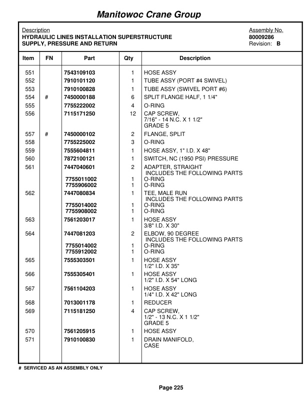 Grove RT760E Crane Parts Manual 230197 2009 2 Grove RT760E Crane Parts Manual 230197 2009-2