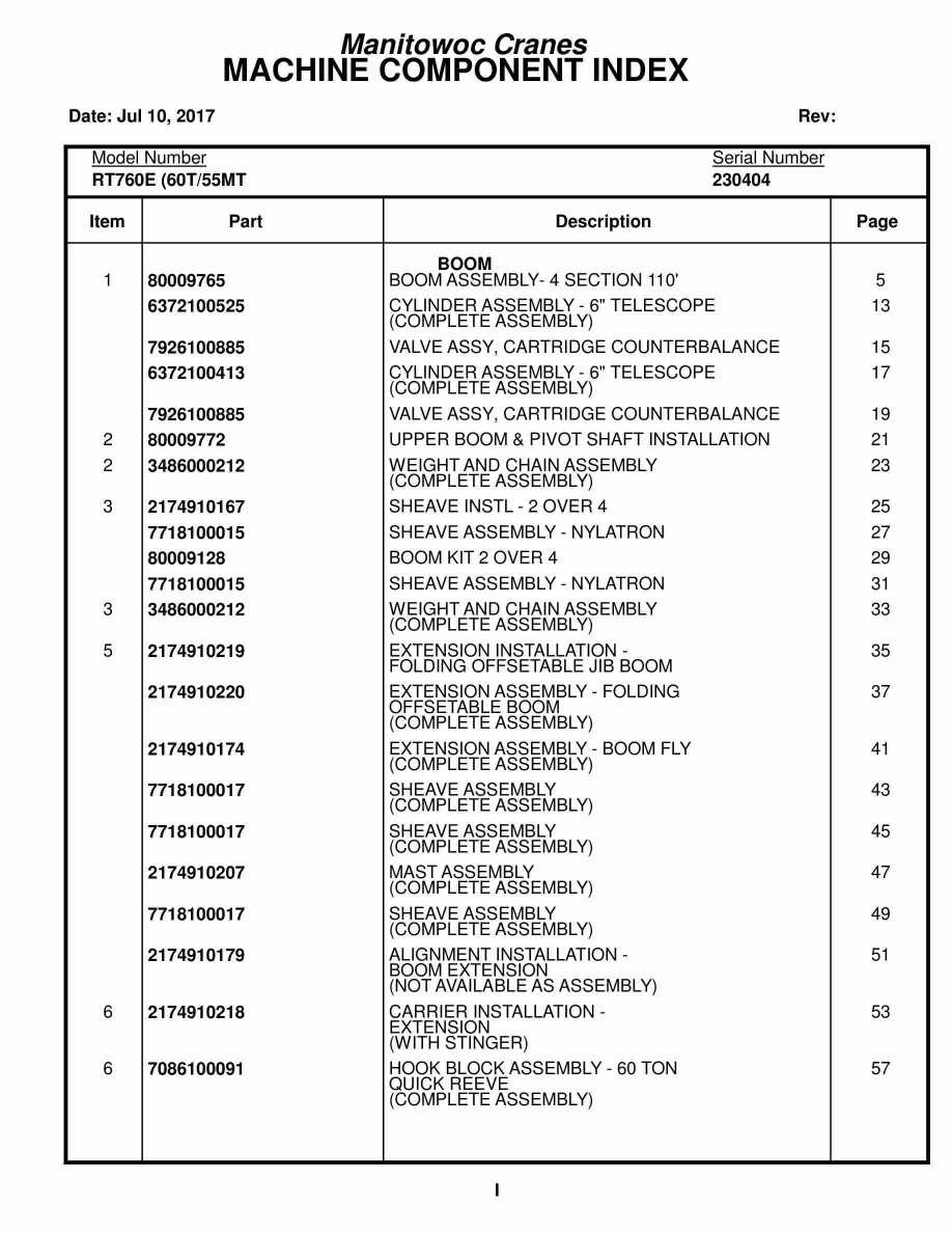 Grove RT760E Crane Parts Manual 230404 2017