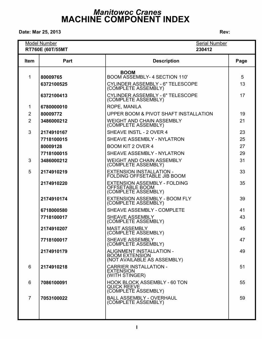 Grove RT760E Crane Parts Manual 230412 2013