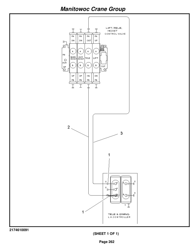 Grove RT760E Crane Parts Manual 230557 2009 2 Grove RT760E Crane Parts Manual 230557 2009-2