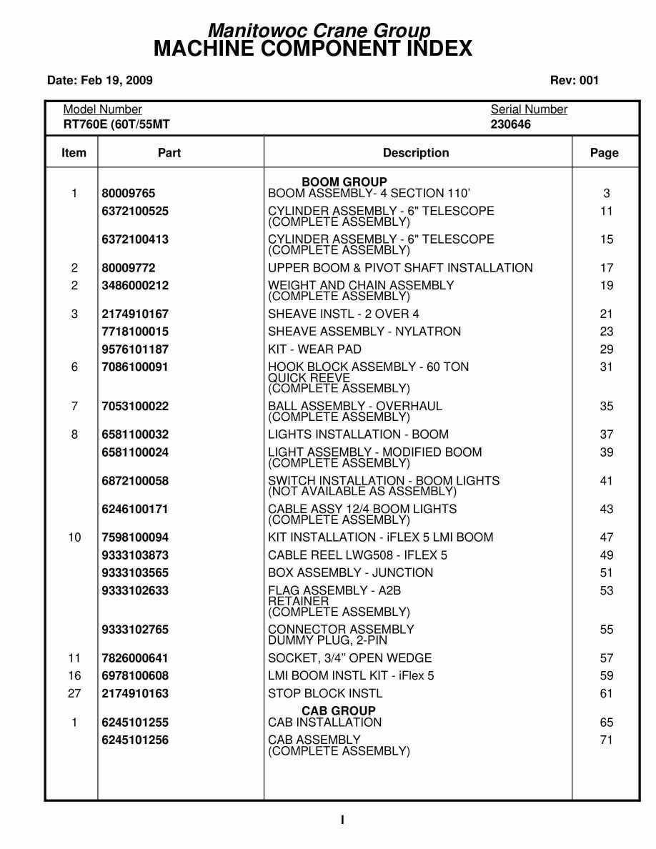 Grove RT760E Crane Parts Manual 230646 2009