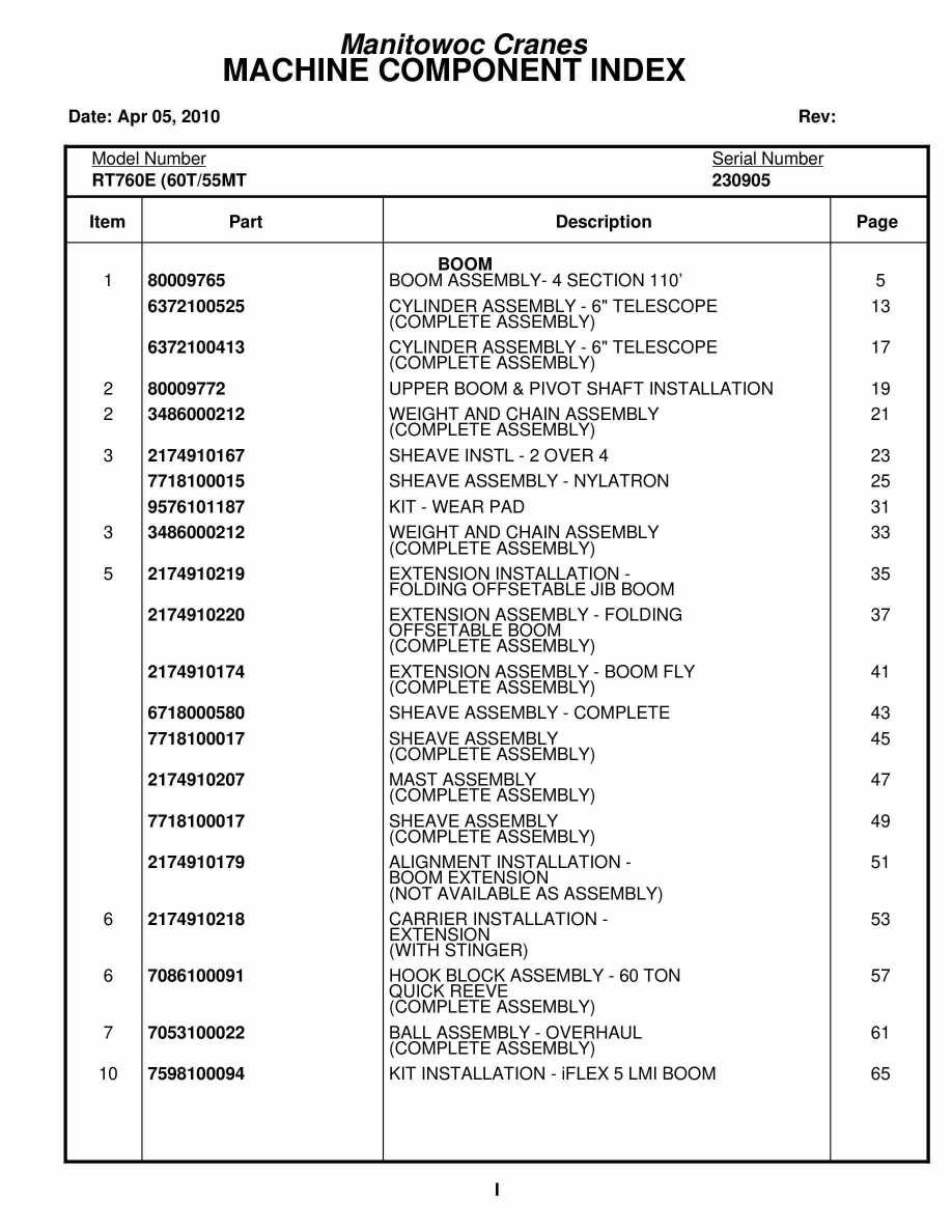 Grove RT760E Crane Parts Manual 230905 2010