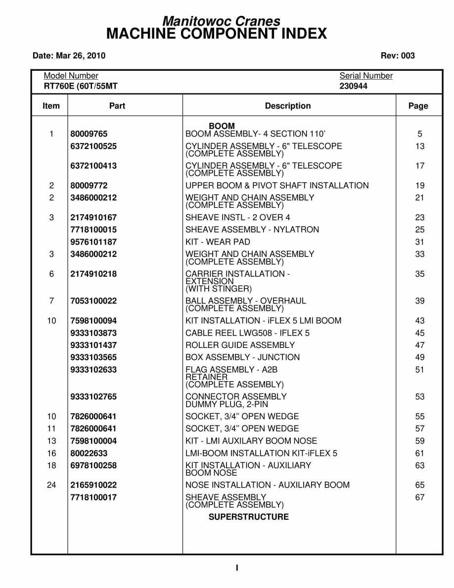 Grove RT760E Crane Parts Manual 230944 2010