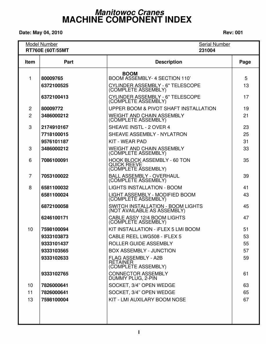 Grove RT760E Crane Parts Manual 231004 2010