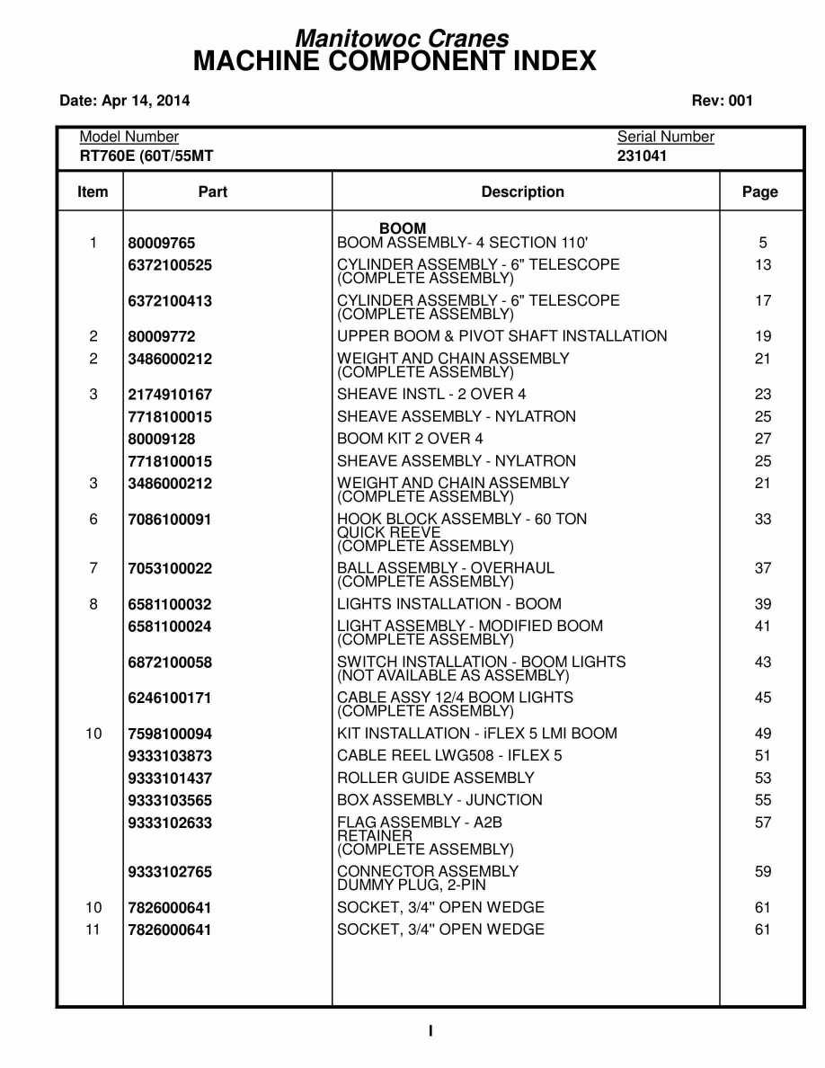 Grove RT760E Crane Parts Manual 231041 2014