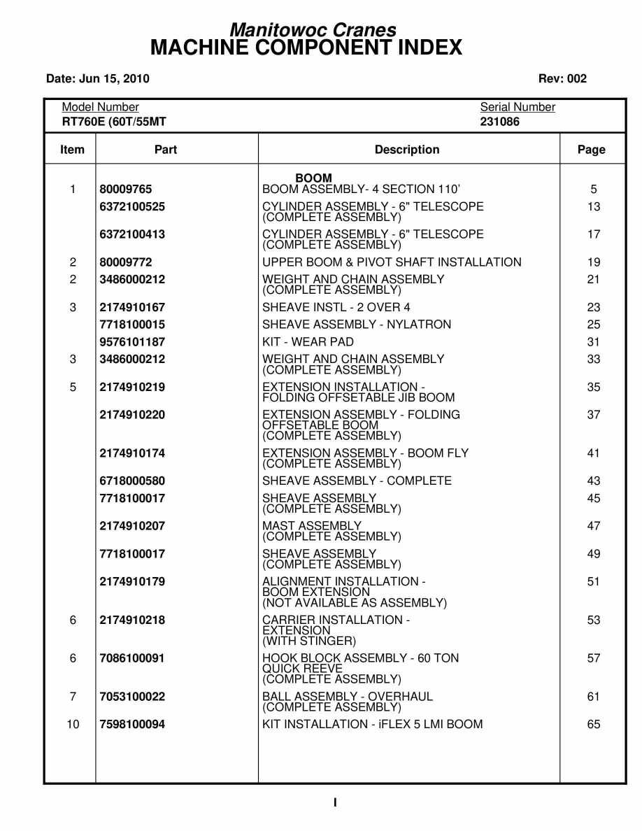 Grove RT760E Crane Parts Manual 231086 2010