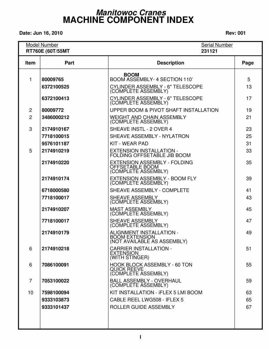 Grove RT760E Crane Parts Manual 231121 2010