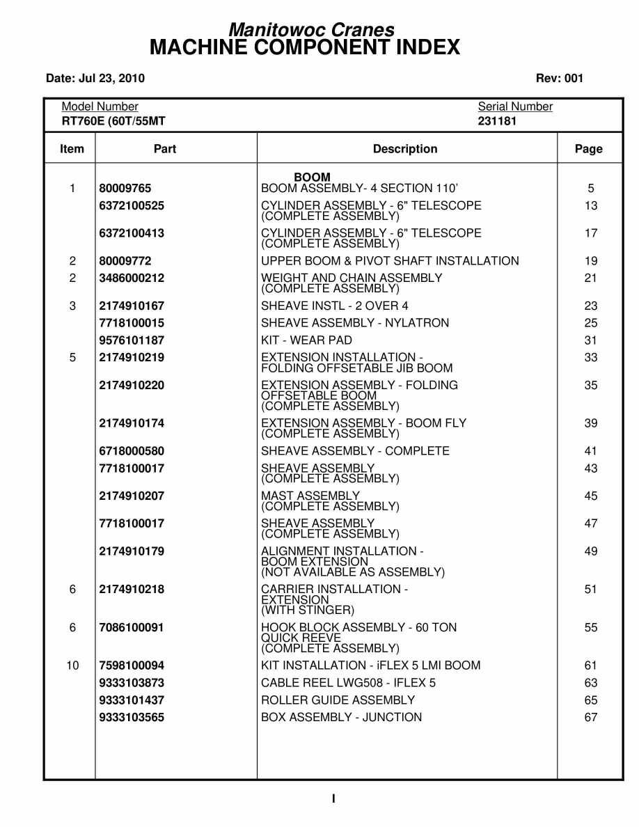 Grove RT760E Crane Parts Manual 231181 2010