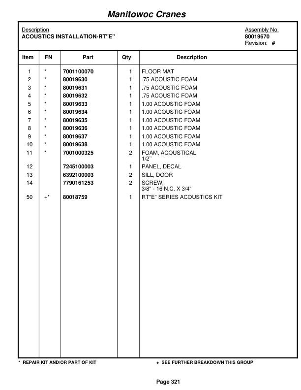Grove RT760E Crane Parts Manual 231209 2010 2 Grove RT760E Crane Parts Manual 231209 2010-2