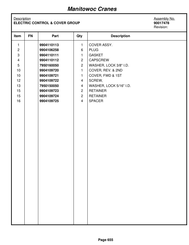 Grove RT760E Crane Parts Manual 231209 2010 3 Grove RT760E Crane Parts Manual 231209 2010-3