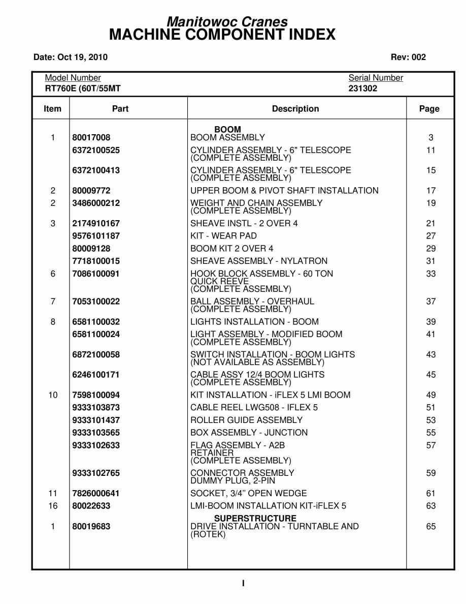 Grove RT760E Crane Parts Manual 231302 2010
