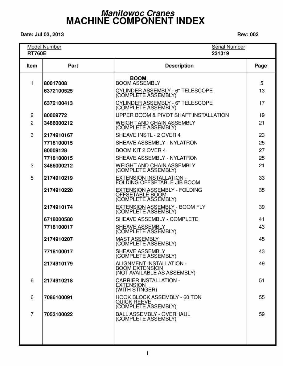 Grove RT760E Crane Parts Manual 231319 2013