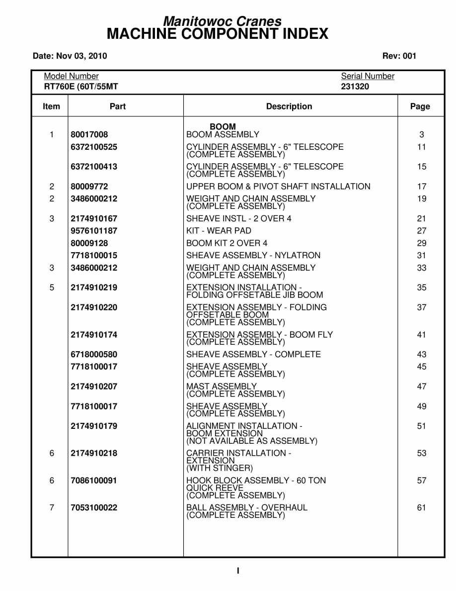 Grove RT760E Crane Parts Manual 231320 2010