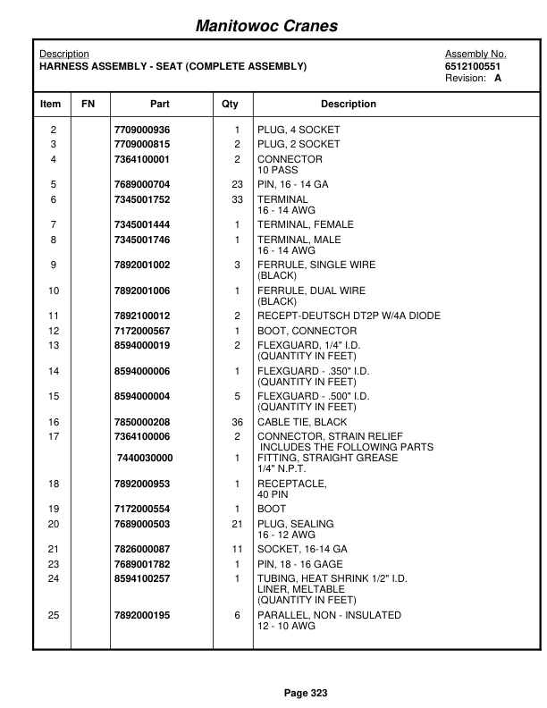 Grove RT760E Crane Parts Manual 231320 2010-2