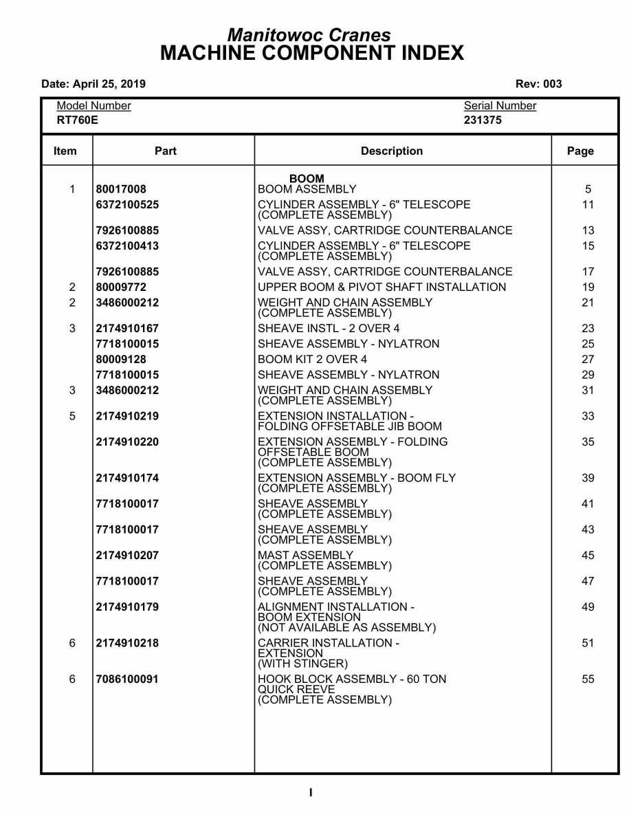 Grove RT760E Crane Parts Manual 231375 2019