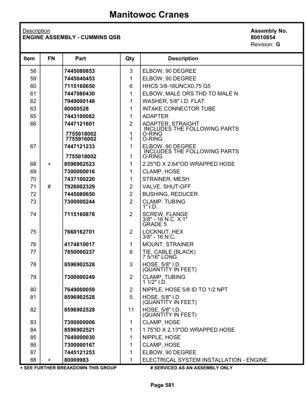 Grove RT760E Crane Parts Manual 231433 2019 3 Grove RT760E Crane Parts Manual 231433 2019-3