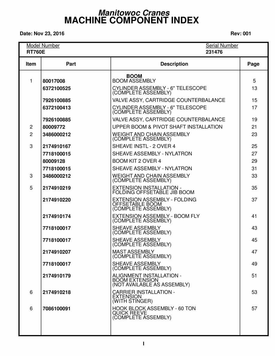 Grove RT760E Crane Parts Manual 231476 2016