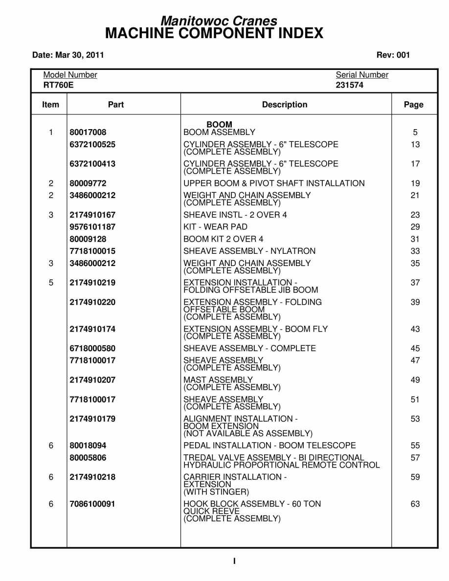 Grove RT760E Crane Parts Manual 231574 00 2011