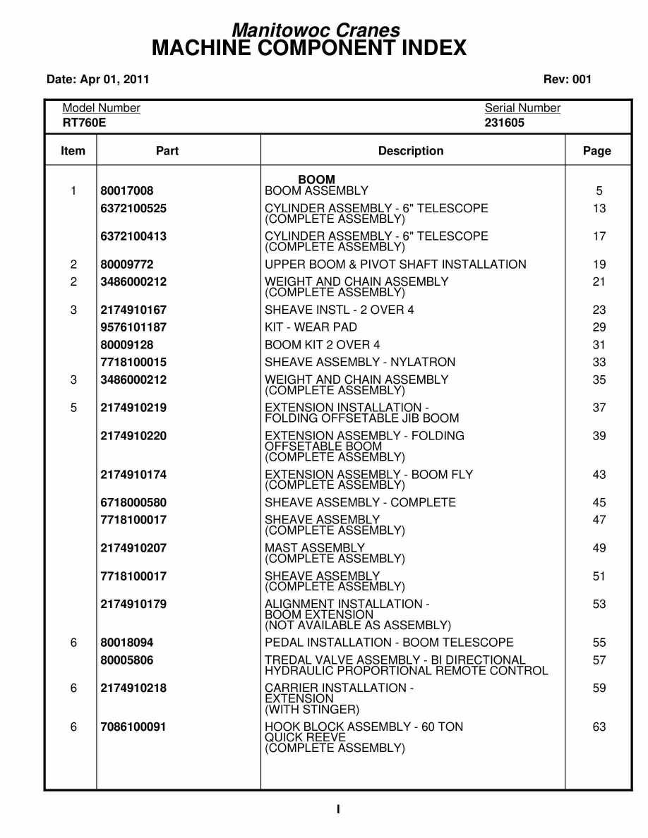 Grove RT760E Crane Parts Manual 231605 2011