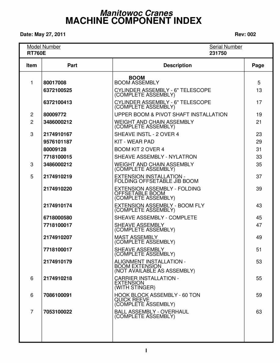 Grove RT760E Crane Parts Manual 231750 2011