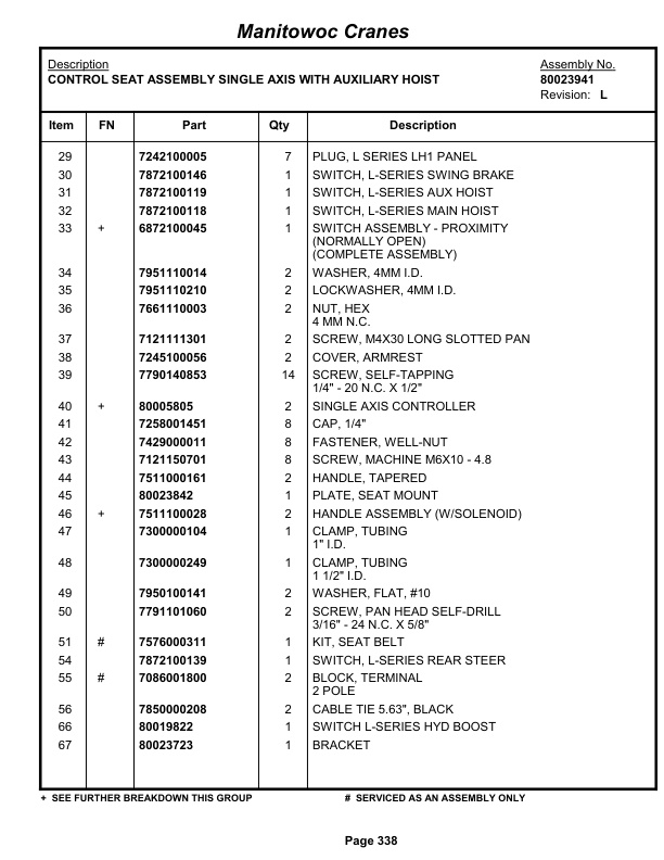Grove RT760E Crane Parts Manual 231811 2013 2 Grove RT760E Crane Parts Manual 231811 2013-2