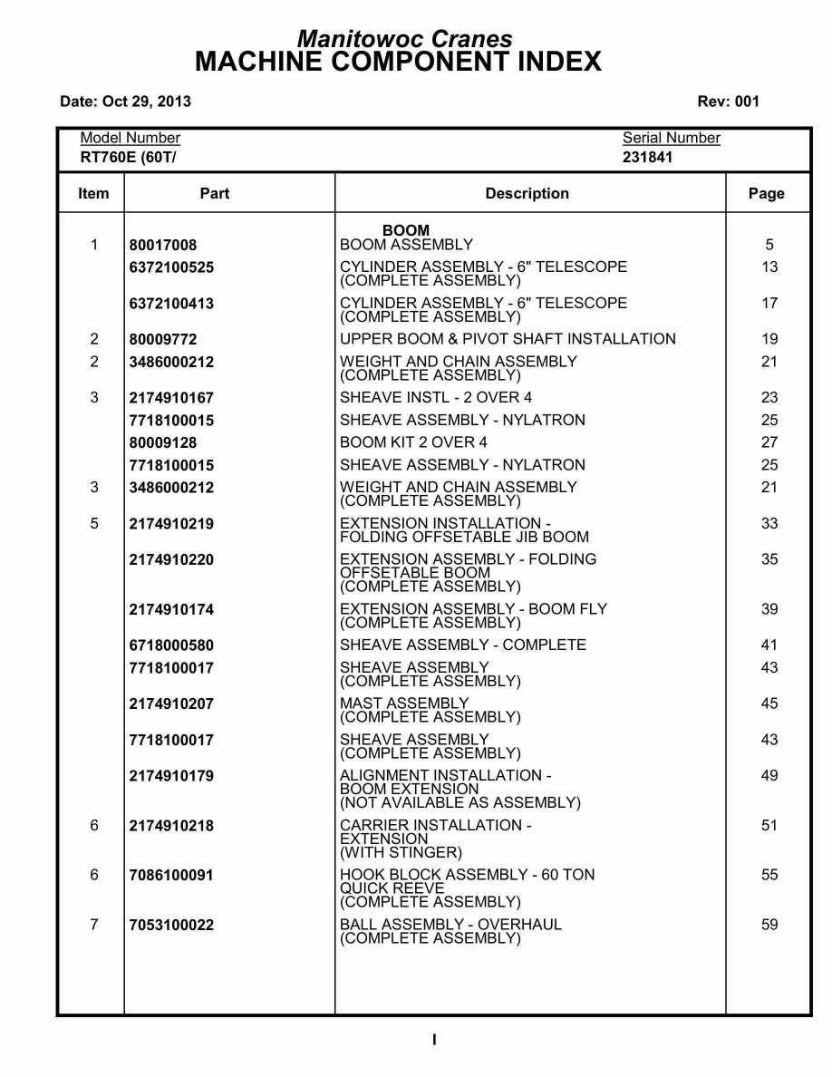 Grove RT760E Crane Parts Manual 231841 2013