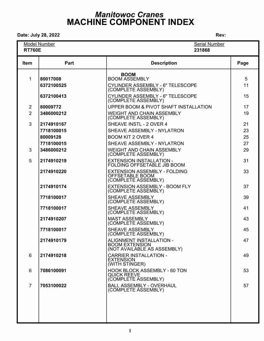 Grove RT760E Crane Parts Manual 231868 2022