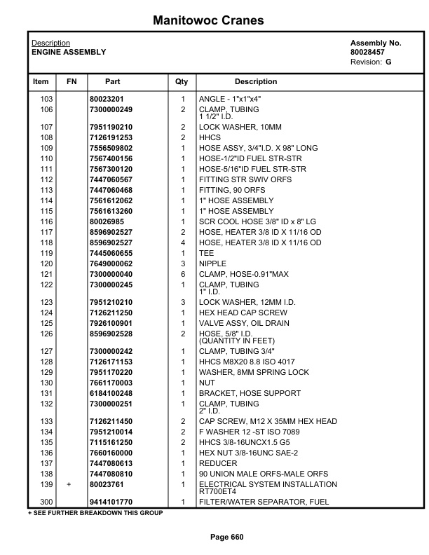 Grove RT760E Crane Parts Manual 231868 2022 3 Grove RT760E Crane Parts Manual 231868 2022-3
