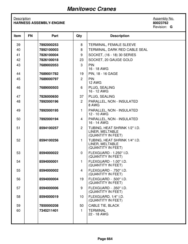 Grove RT760E Crane Parts Manual 231894 2011 3 Grove RT760E Crane Parts Manual 231894 2011-3
