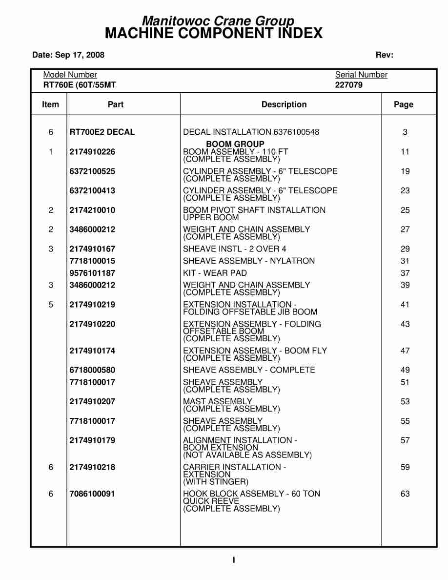 Grove RT760E3 Crane Parts Manual 227079 2008