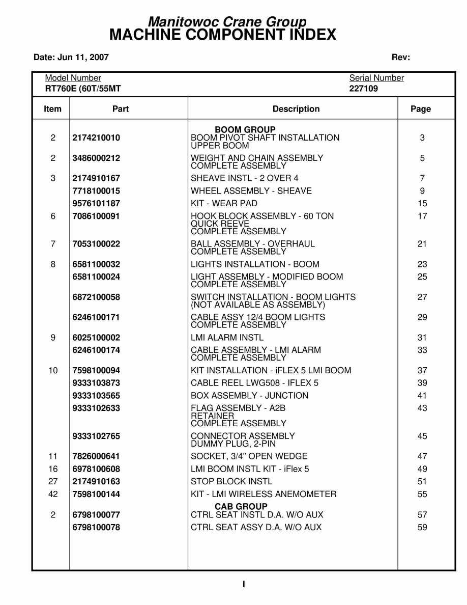 Grove RT760E3 Crane Parts Manual 227109 2007