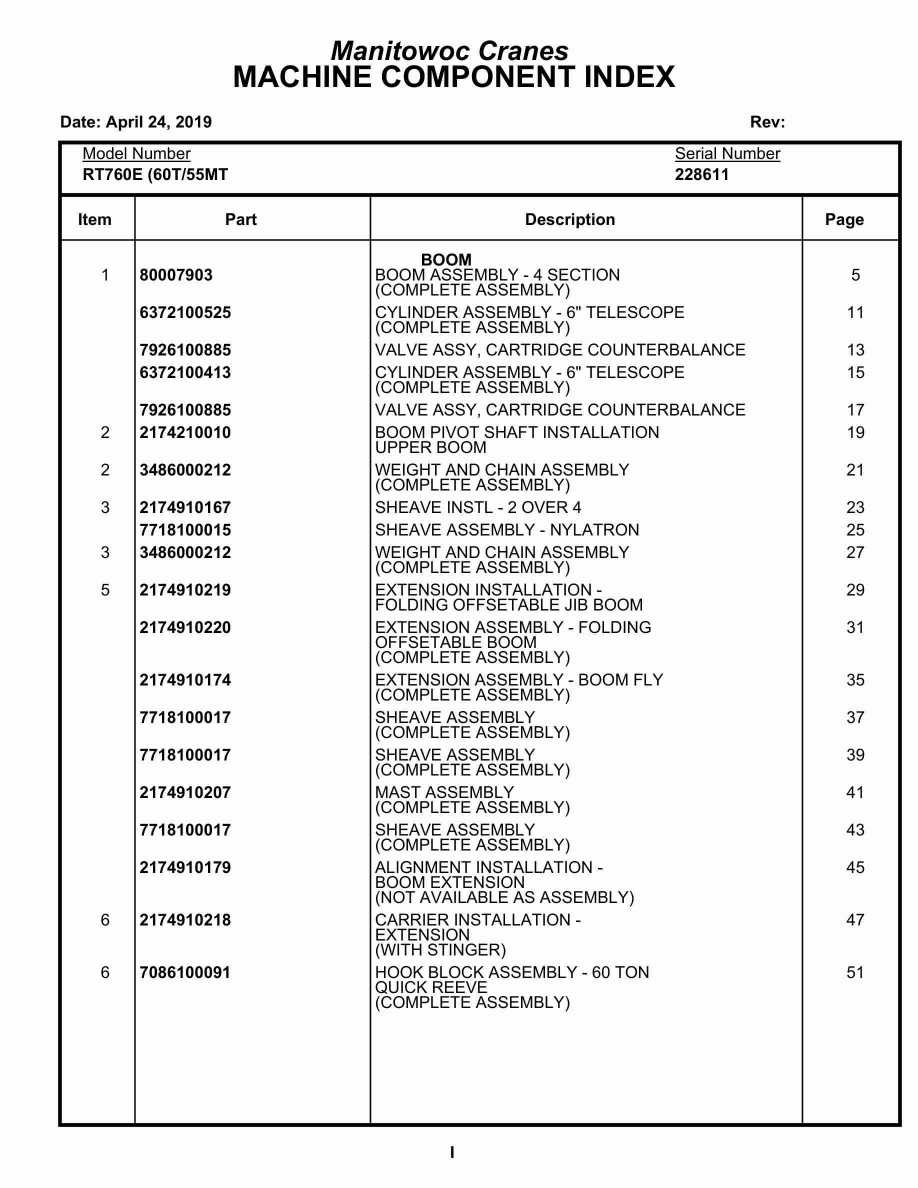 Grove RT760EO Crane Parts Manual 228611 2019
