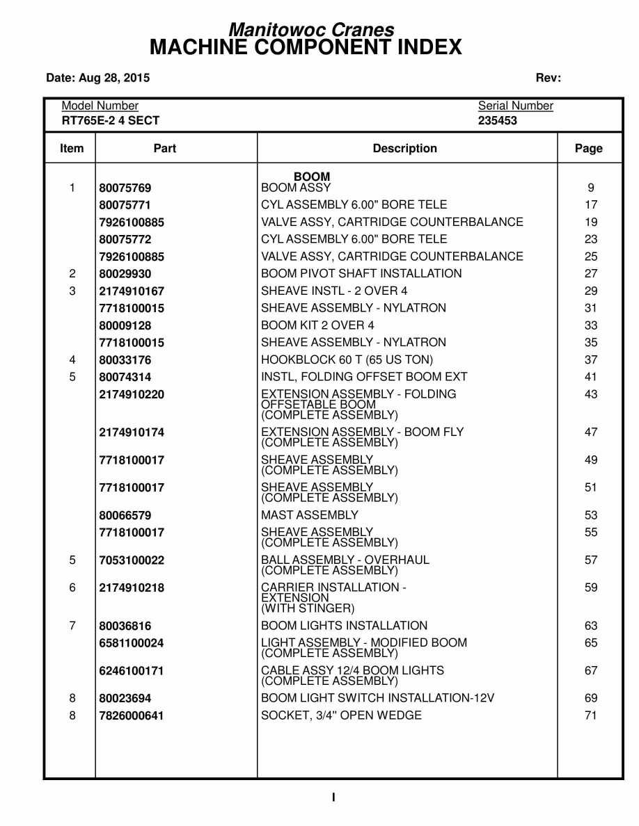 Grove RT765E-2 4 SECT Crane Parts Manual 235453 2015