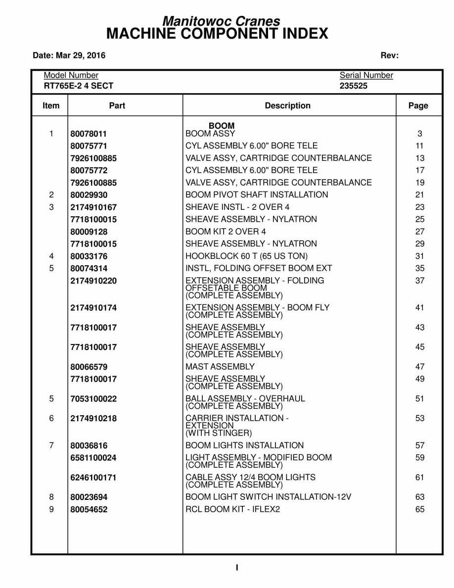 Grove RT765E-2 4 SECT Crane Parts Manual 235525 2016