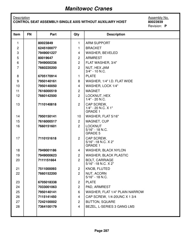 Grove RT765E-2 4 SECT Crane Parts Manual 235650 2016 2 Grove RT765E-2 4 SECT Crane Parts Manual 235650 2016-2